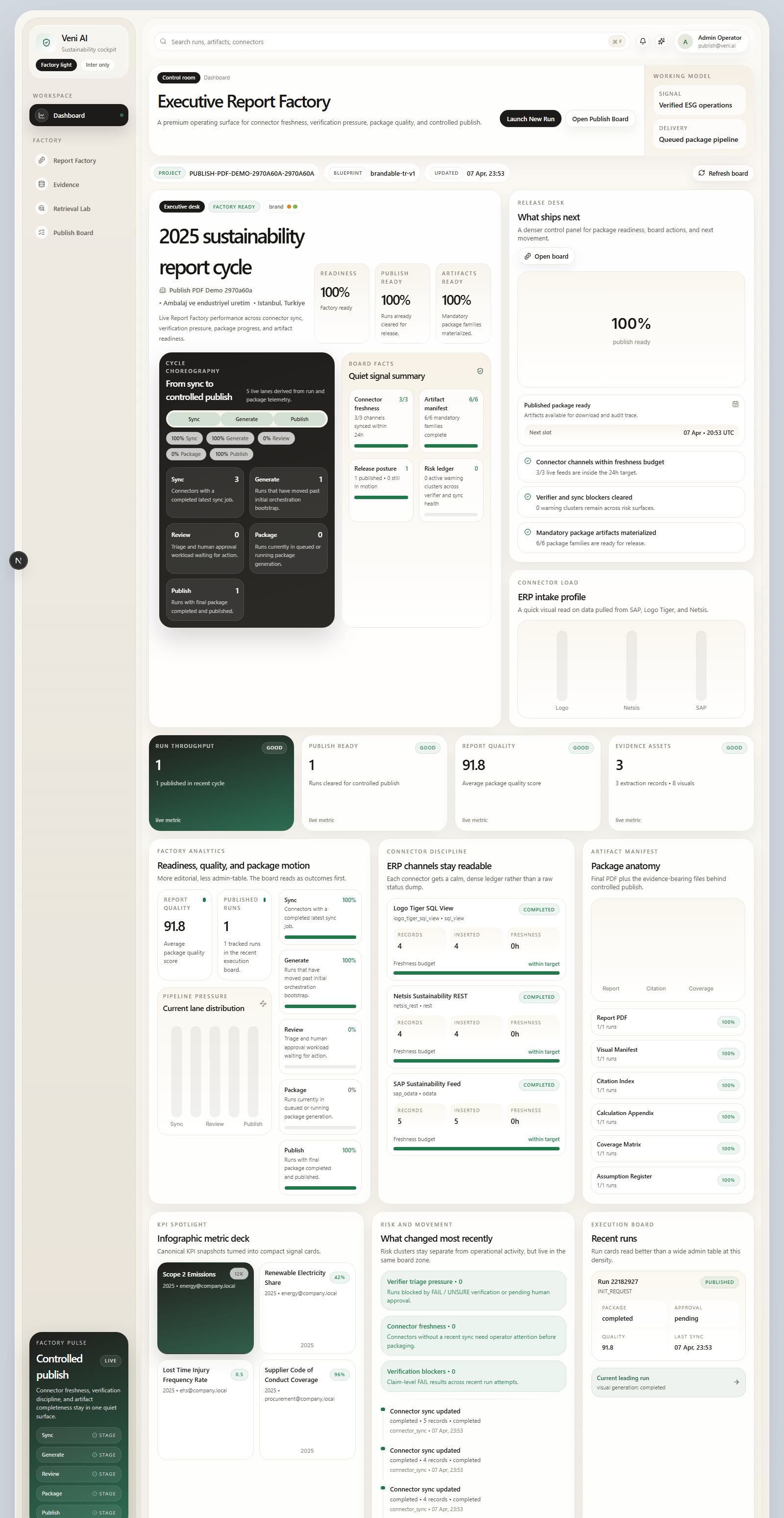 Report Cockpit Page Example Veni AI Sustainability Cockpit | Open Source ERP-to-Report ESG ...